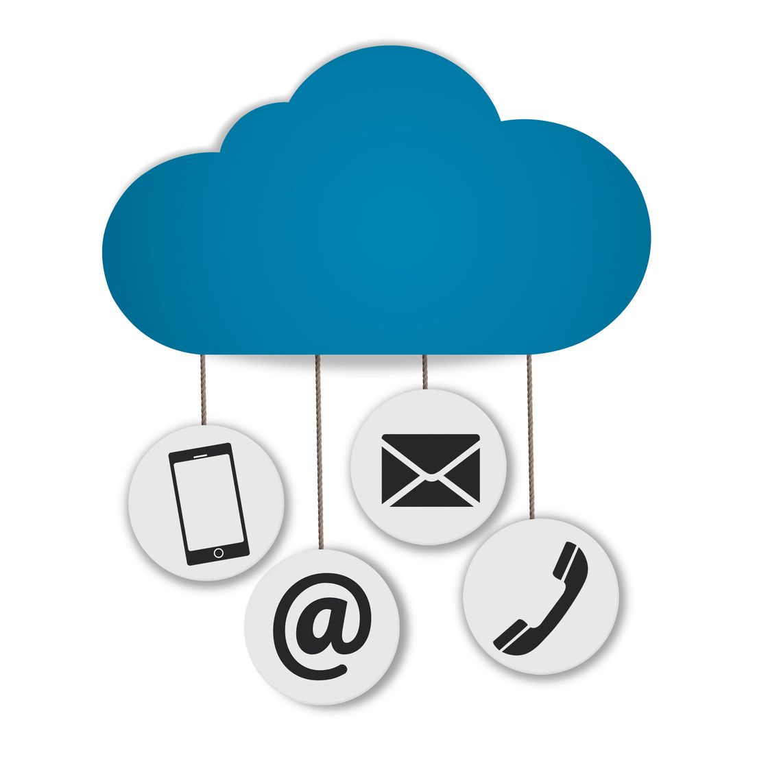 cloud communications